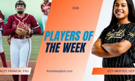 Florida College Softball Weekly Review and Players of the Week
